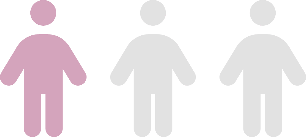 Libidex-promo: Supporting 1 in 3 Indian men with sexual wellness